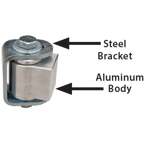 Combo Aluminum & Steel Hinge